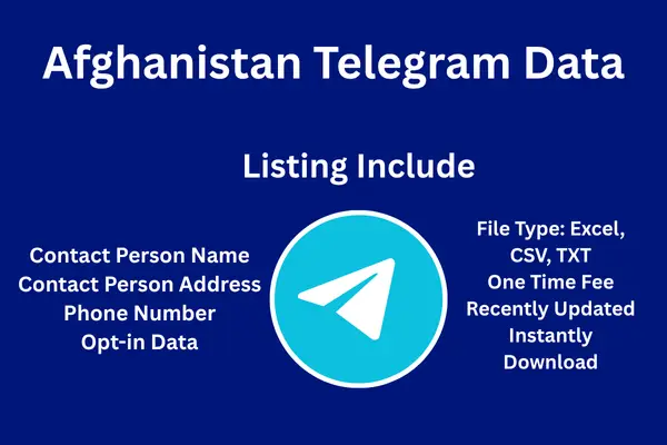 Afghanistan telegram data