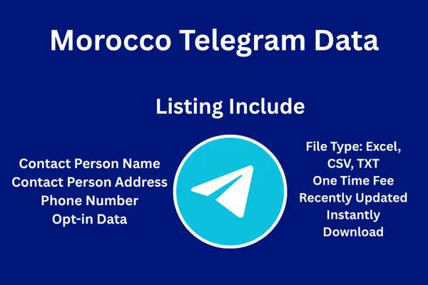Morocco telegram data